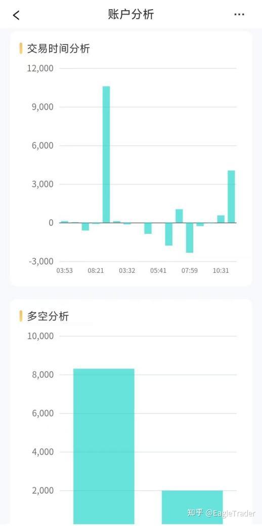 十大贵金属交易平台